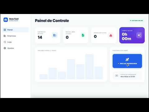 Thumbnail Vídeo Nota Fácil